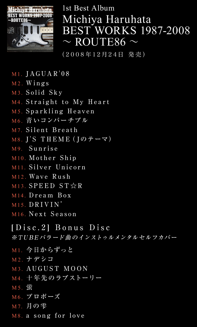 1st Best Album『Michiya Haruhata BEST WORKS 1987-2008～ROUTE86～』