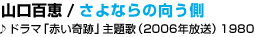 18 �R���S�b / ����Ȃ�̌�����
��h���}�u�Ԃ���Ձv���́i2006�N�����j1980
