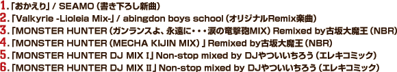 1.「おかえり」/ SEAMO（書き下ろし新曲）2.「Valkyrie -Lioleia Mix-」/ abingdon boys school（オリジナルRemix楽曲）3.「MONSTER HUNTER（ガンランスよ、永遠に･･･涙の竜撃砲MIX）Remixed by古坂大魔王（NBR）4.「MONSTER HUNTER（MECHA KIJIN MIX）」Remixed by古坂大魔王（NBR）5.「MONSTER HUNTER DJ MIX �T」Non-stop mixed by DJやついいちろう（エレキコミック）6.「MONSTER HUNTER DJ MIX �U」Non-stop mixed by DJやついいちろう（エレキコミック）
