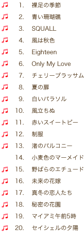 01. �����̋G��
02. ���X���
03.SQUALL
04. ���͏H�F
05.Eighteen
06.Only My Love
07. �`�F���[�u���b�T��
08. �Ă̔�
09. �����p���\��
10. �������ʁB
11. �Ԃ��X�C�[�g�s�[
12. ����
13. ���̃o���R�j�[
14. �����F�̃}�[���C�h
15. ��΂�̃G�`���[�h
16. �����̉ԉ�
17. �^�~�̗��l����
18. �閧�̉ԉ�
19. �}�C�A�~�ߑO5 ��
20. �Z�C�V�F���̗[�z