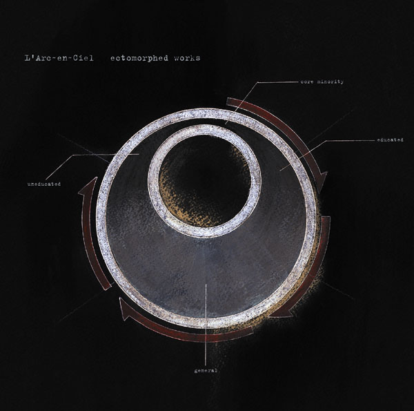 ectomorphed works | L'Arc～en～Ciel | ソニーミュージック