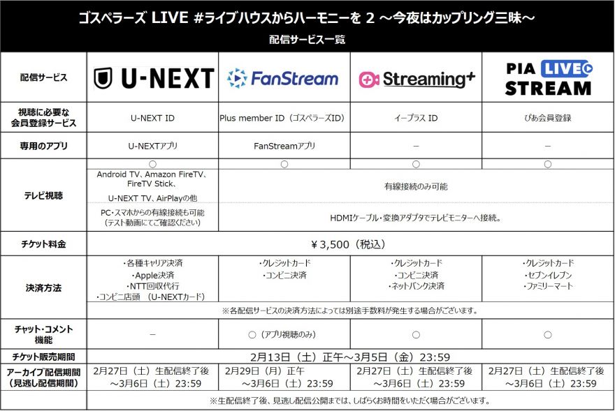 ゴスペラーズ Official Web Site Live Schedule