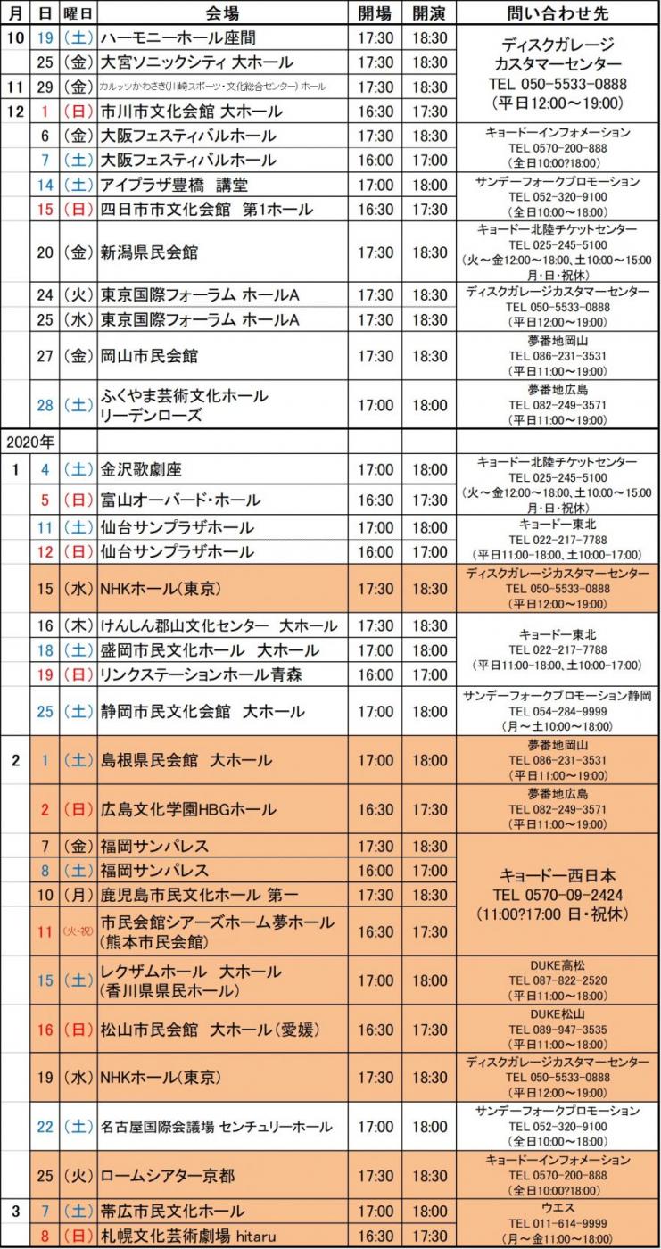 TOSHINOBU KUBOTA CONCERT TOUR 2019-2020 “Beautiful People” 全公演 